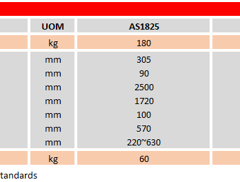 Aluminium Stacker – AS Series