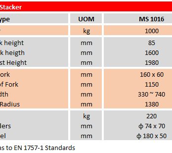 Manual Stacker – MS1016