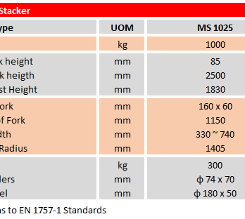 Manual Stacker – MS1025