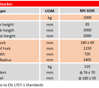 Manual Stacker – MS1030