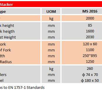 Manual Stacker – MS2016