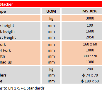 Manual Stacker – MS3016