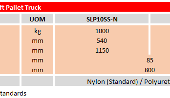 Stainless Steel Scissor Lift Pallet Truck – SLP10SS