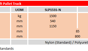 Stainless Steel Scissor Lift Pallet Truck – SLP15SS