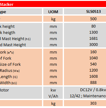 Self Lift Stacker – SLS Series