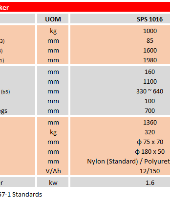 Semi Electric Stacker – SPS1016