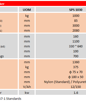 Semi Electric Stacker – SPS1030