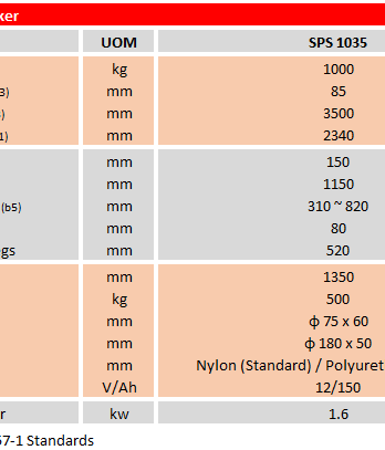 Semi Electric Stacker – SPS1035