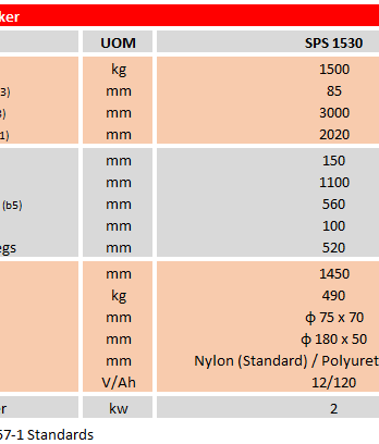 Semi Electric Stacker – SPS1530