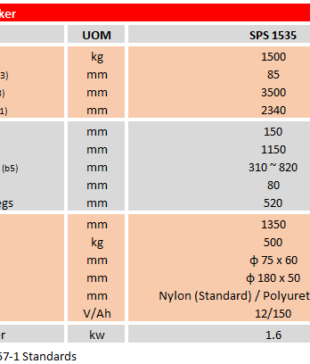 Semi Electric Stacker – SPS1535