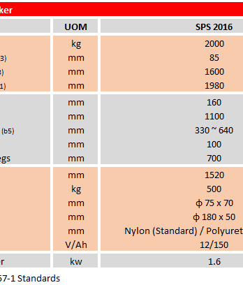 Semi Electric Stacker – SPS2016