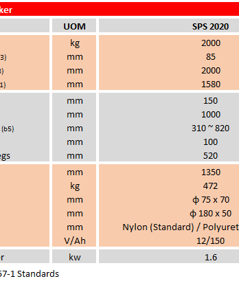 Semi Electric Stacker – SPS2020